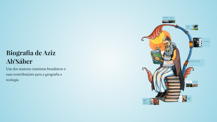 Biografia de Aziz Ab'Sáber by Doracy de Lima Custódio on Prezi
