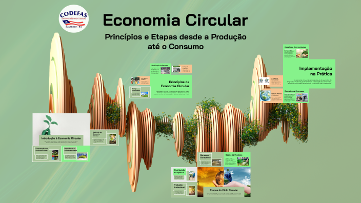 Economia Circular by Vanessa Chaves on Prezi