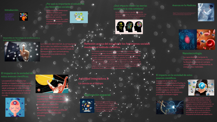 La ciencia en el tiempo. by marco antonio martinez angeles on Prezi