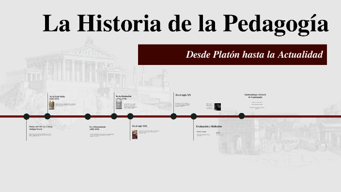 Los Angeles visual data 7