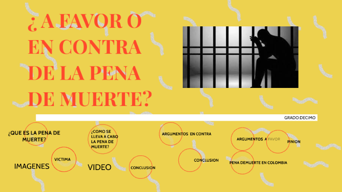 ¿ A FAVOR O EN CONTRA DE LA PENA DE MUERTE? By Zayra Galeano On Prezi