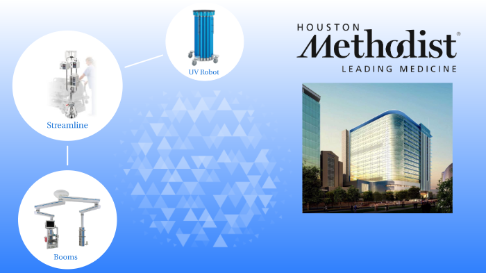 Houston Methodist ICU by Lance Dean on Prezi Houston Methodist ICU by Lance Dean on Prezi