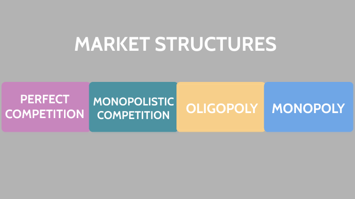 4 market structures by june lopez rasines on Prezi