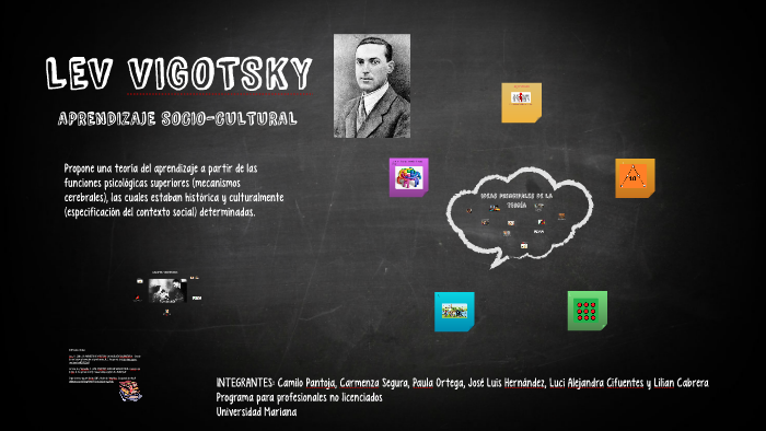 LEV VIGOTSKY by Lilian Cabrera on Prezi