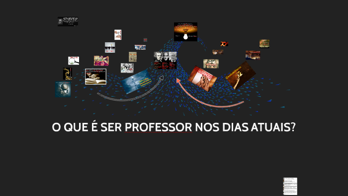 O QUE É SER PROFESSOR NOS DIAS ATUAIS? by Érika da Silva Rodrigues on Prezi