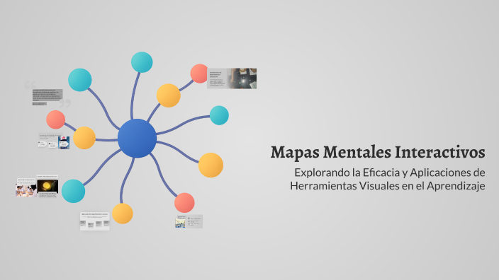 Mapas Mentales Interactivos by Lopez Arce Marvin Armando on Prezi