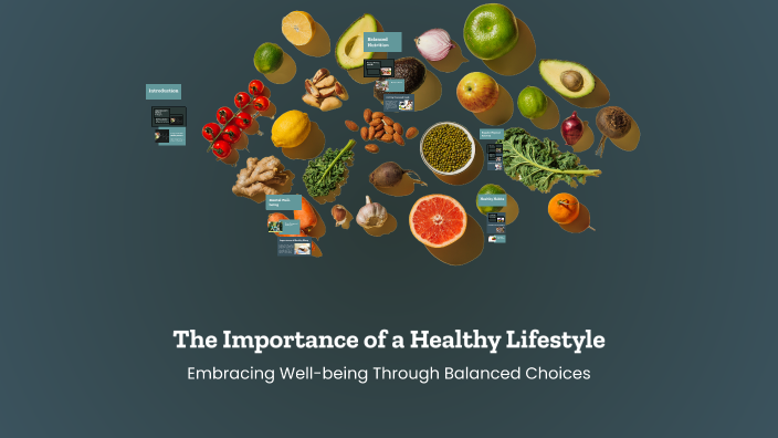 The Importance of a Healthy Lifestyle by No manches Frida on Prezi