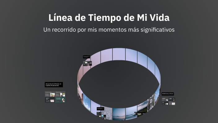 Línea de Tiempo de Mi Vida by Paz AL on Prezi