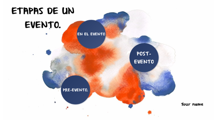 Etapas de un evento. by Karen Alvarez on Prezi