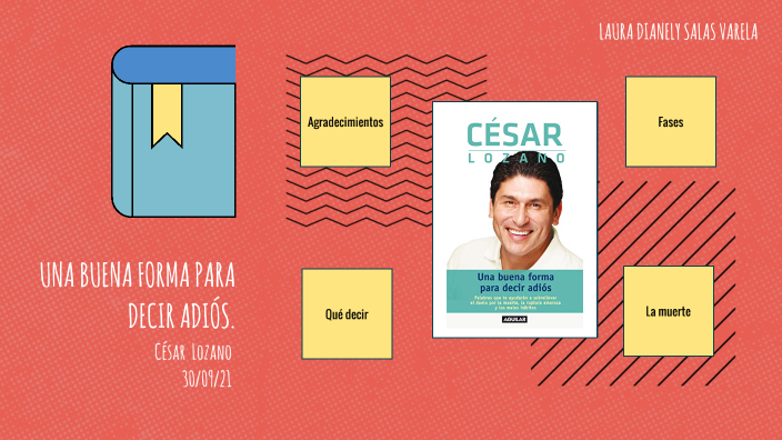 UNA BUENA FORMA PARA DECIR ADIÓS. by Laura Dianely Salas Varela on Prezi