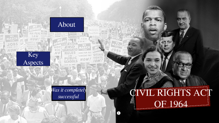 Priyanka Shankar Period 6 The Civil Rights Act of 1964 by Priyanka ...