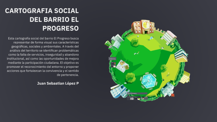 CARTOGRAFIA SOCIAL DEL BARRIO EL PROGRESO by Juan López on Prezi