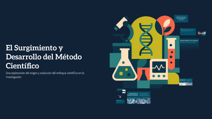 El Surgimiento y Desarrollo del Método Científico by Milton Chacon on Prezi