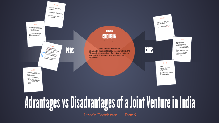 disadvantages of joint venture