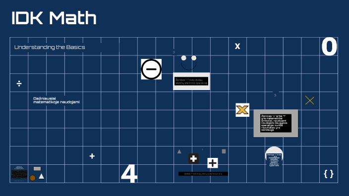 IDK Math by Valentinas Kalinauskas on Prezi