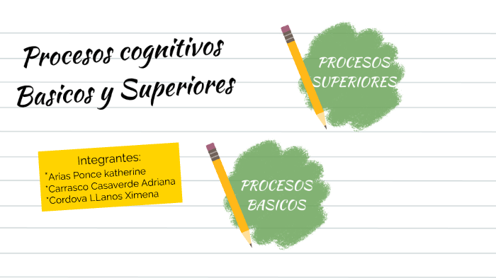 Procesos Cognitivos Basicos Y Superiores By Katherine Nicol Arias Ponce On Prezi 9404