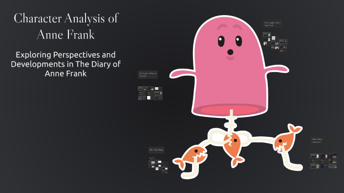 Character Analysis of Anne Frank by Matthew Romero on Prezi