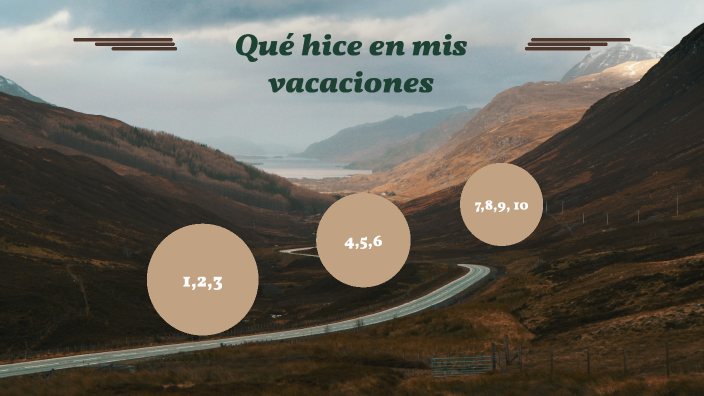 Qué hice en mis vacaciones? by Mya Watkins on Prezi