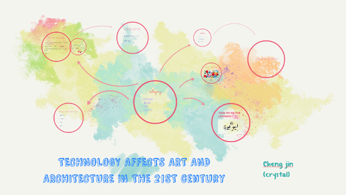 TECHNOLOGY AFFECTS ART AND ARCHITECTURE IN THE 21ST century by Jin ...