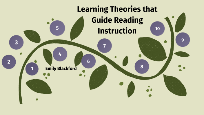 Learning Theories that Guide Reading Instruction by Emily Blackford on ...