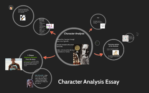 Character Analysis by suzanne gallagher on Prezi
