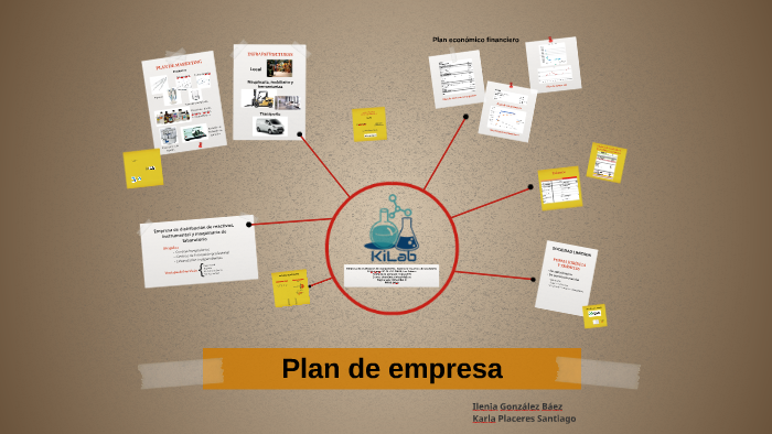 Plan de empresa by Karla Placeres on Prezi