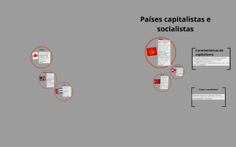 Países capitalistas e socialistas by Wyllyane Sandrelly on Prezi