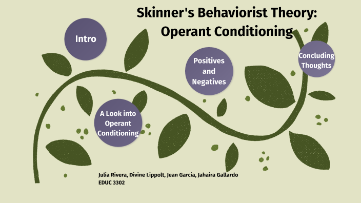 Skinner's Behaviorist Theory By Divine Lippolt On Prezi