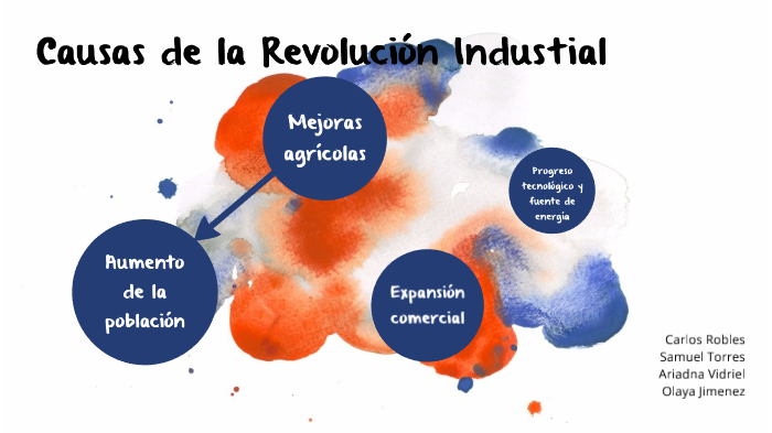 Causas de la Revolución Industrial by Carlos Robles Borrego on Prezi