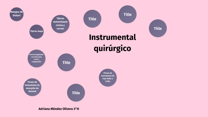 Instrumental quirúrgico by Dan Nunez on Prezi