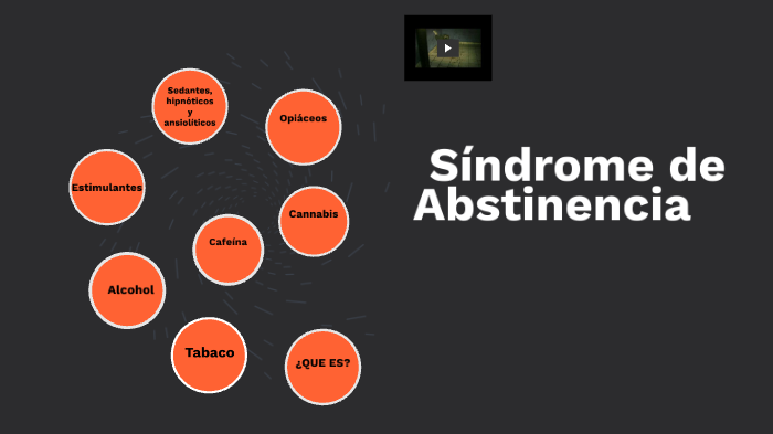 Síndrome de abstinencia by Antonio Reyes on Prezi
