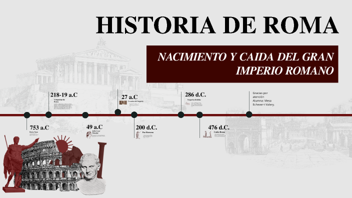 nacimiento y caída del imperio romano by luis ortrega on Prezi