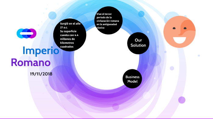 el imperio romano by Valeria González Carbajal on Prezi