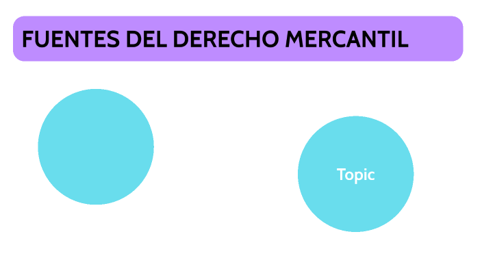 FUENTES DEL DERECHO MERCANTIL by ozni navas on Prezi