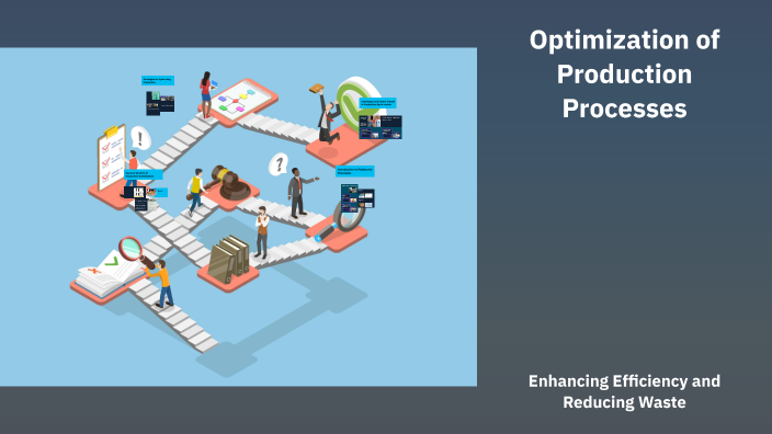 Optimization of Production Processes by Beyzanur YAVUZ on Prezi