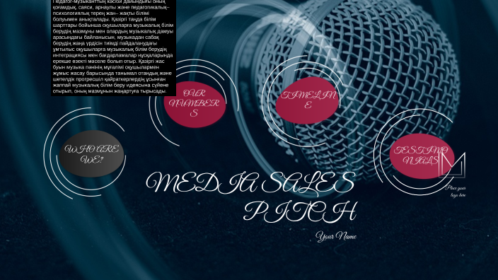 ссс by Тимур Қалқаманов on Prezi