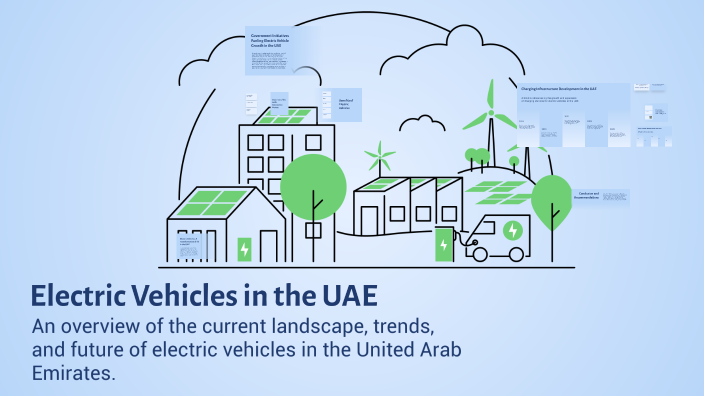Electric Vehicles in the UAE by hoor alhammadi on Prezi