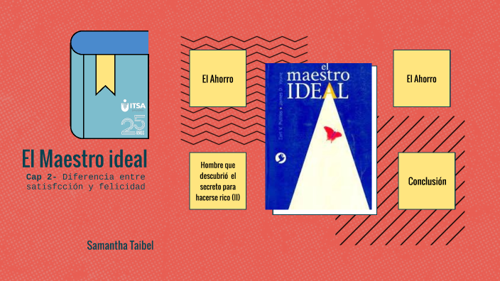 El maestro ideal by Samantha Taibel on Prezi