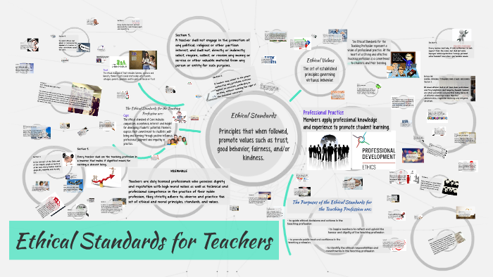 Ethical Standards For Teachers By Oliver Padecio