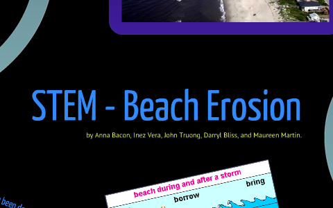 STEM Beach Erosion by Anna Bacon