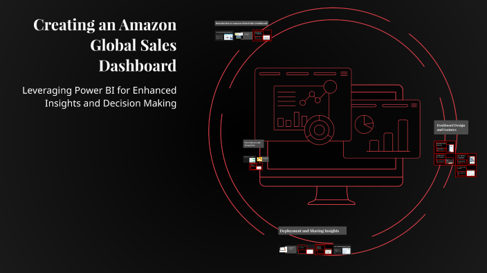 Creating an Amazon Global Sales Dashboard by Raj Dubey on Prezi