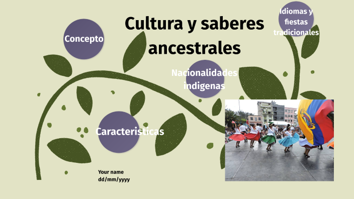 Culturas Y Saberes Ancestrales By Milena Jalca On Prezi