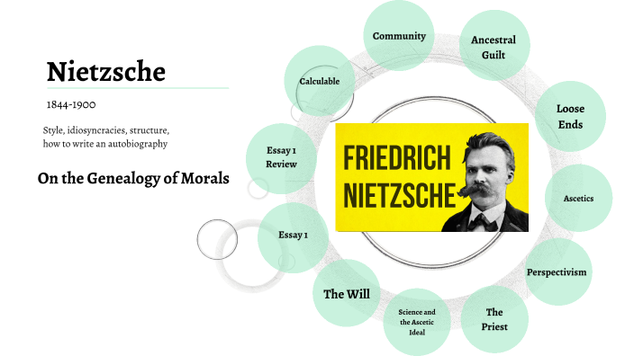 Nursing Essay Help Adoption Essay Topics also The Chosen Essay Nietzsche Genealogy Second Essay By Chas Phillips On Prezi Next Punishment Essays