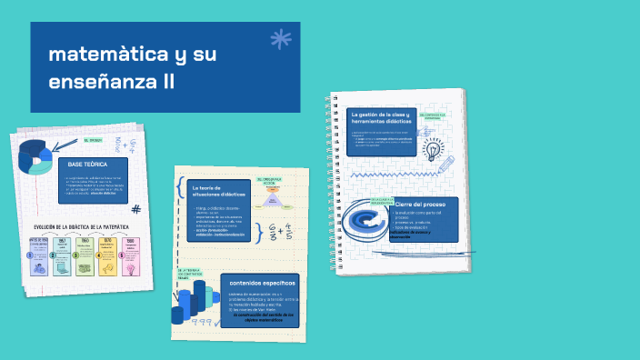 matematica y su enseñanza II by paola ferreyra on Prezi