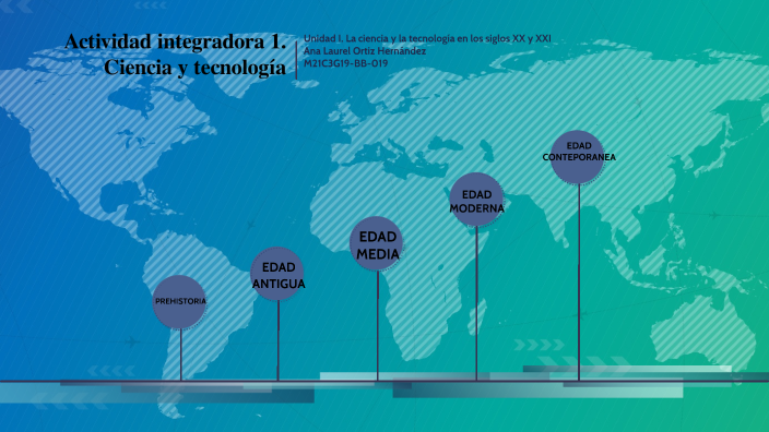 Actividad Integradora 1 Ciencia Y Tecnología By Ana Ortiz On Prezi 6222