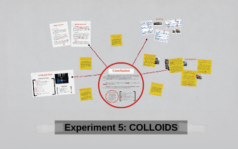 colloid experiment lab report