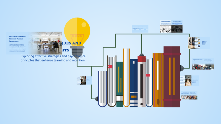 Learning Techniques and Behavioral Insights by Alani Brown on Prezi
