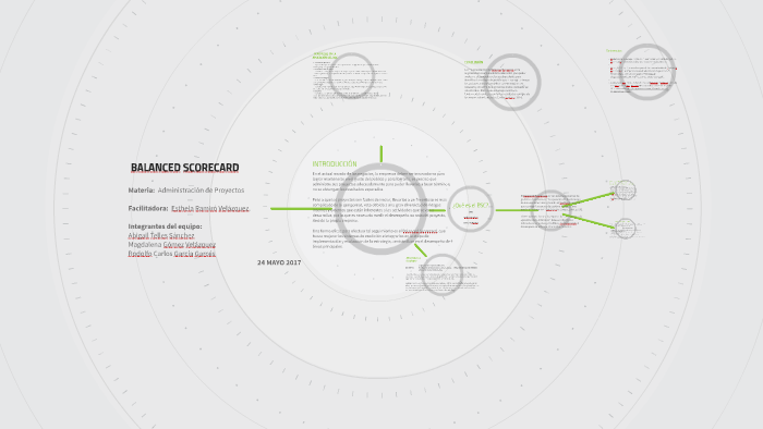BALANCED SCORECARD by Rodolfo Carlos García Garcés on Prezi