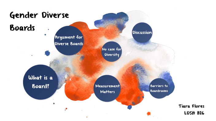 Gender Diversity On Boards By Tee Flo On Prezi 2909