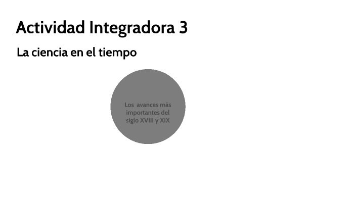 La ciencia en el tiempo by Venancia Maya Rosas on Prezi